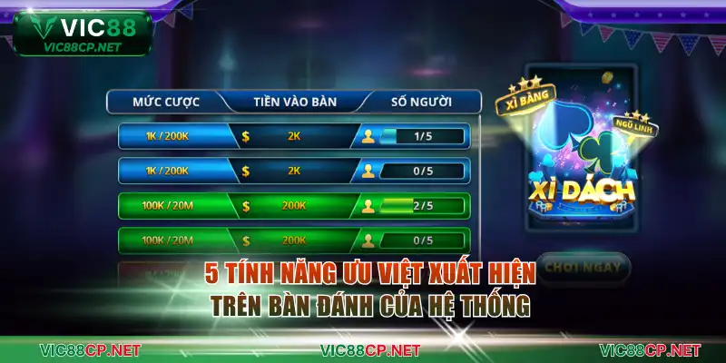 5 tính năng ưu việt xuất hiện trên bàn đánh của hệ thống