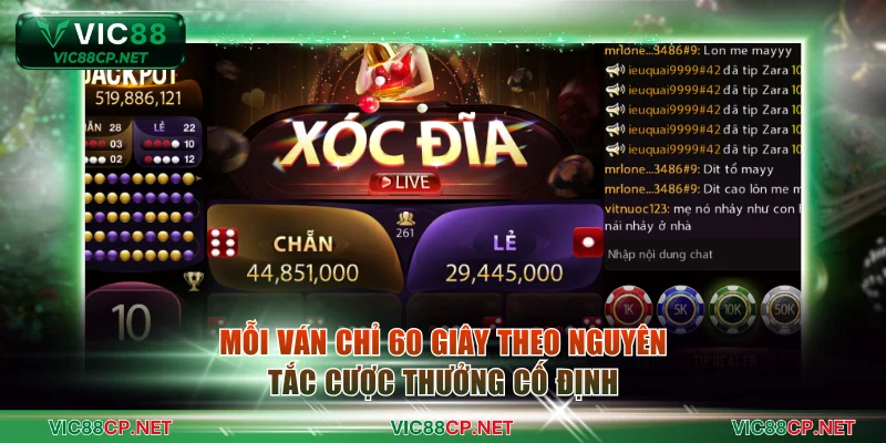 Mỗi ván chỉ 60 giây theo nguyên tắc cược thưởng cố định