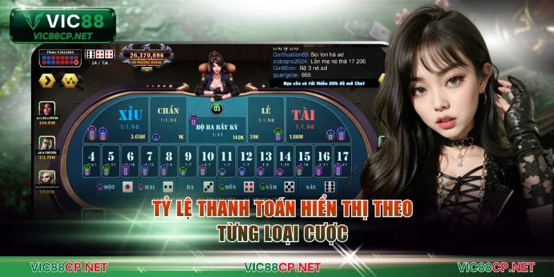 Tỷ lệ thanh toán hiển thị theo từng loại cược