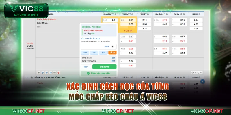 Xác định cách đọc của từng mốc chấp kèo châu Á VIC88