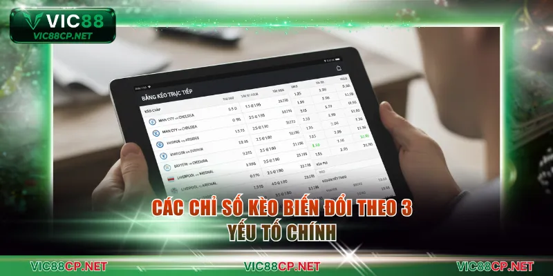 Các chỉ số kèo biến đổi theo 3 yếu tố chính