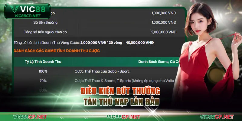 Điều kiện rút thưởng tân thủ nạp lần đầu