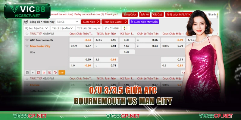 Kèo tài xỉu 3/3.5 giữa AFC Bournemouth và Manchester City